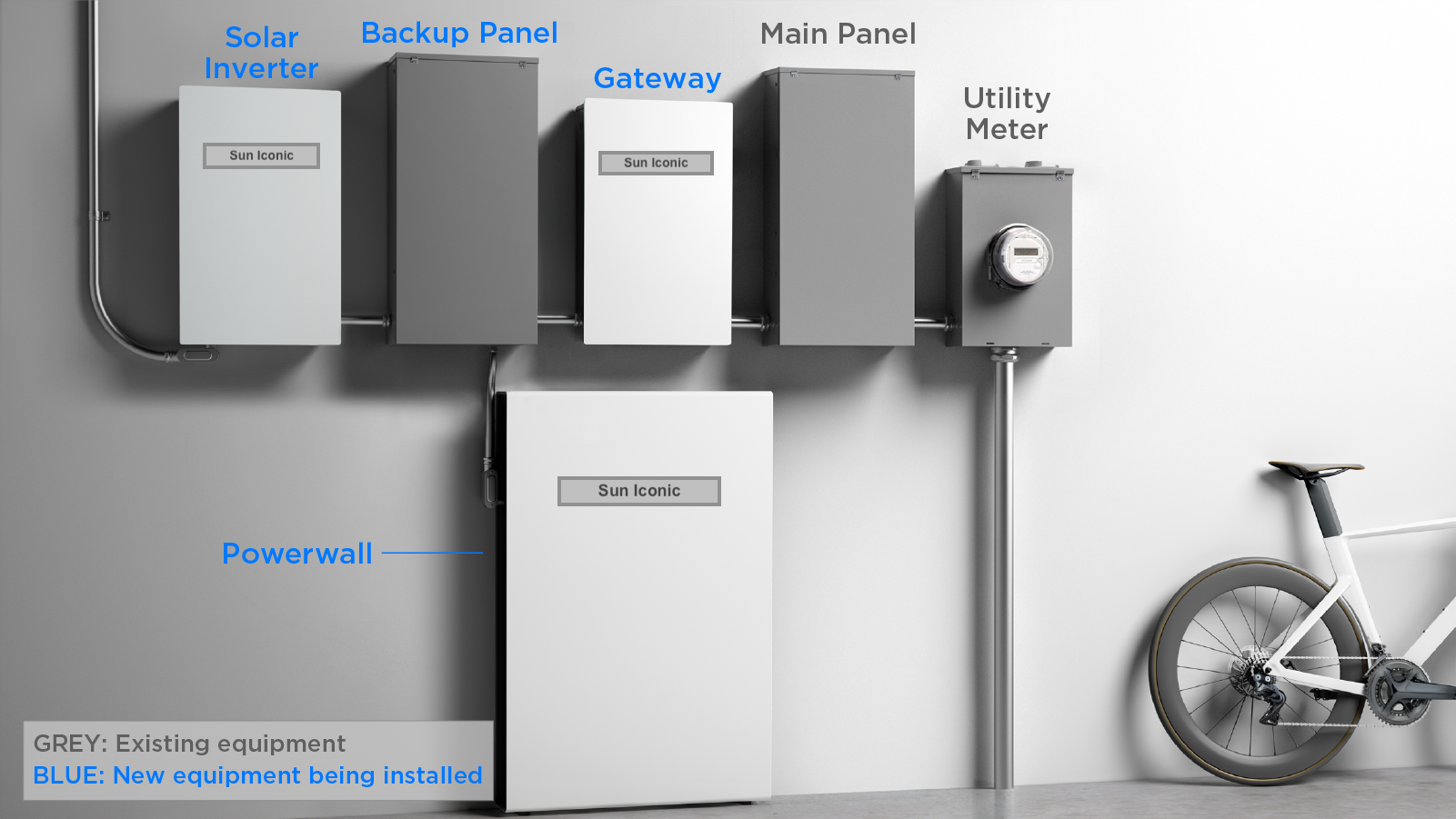 Powerwall System Design